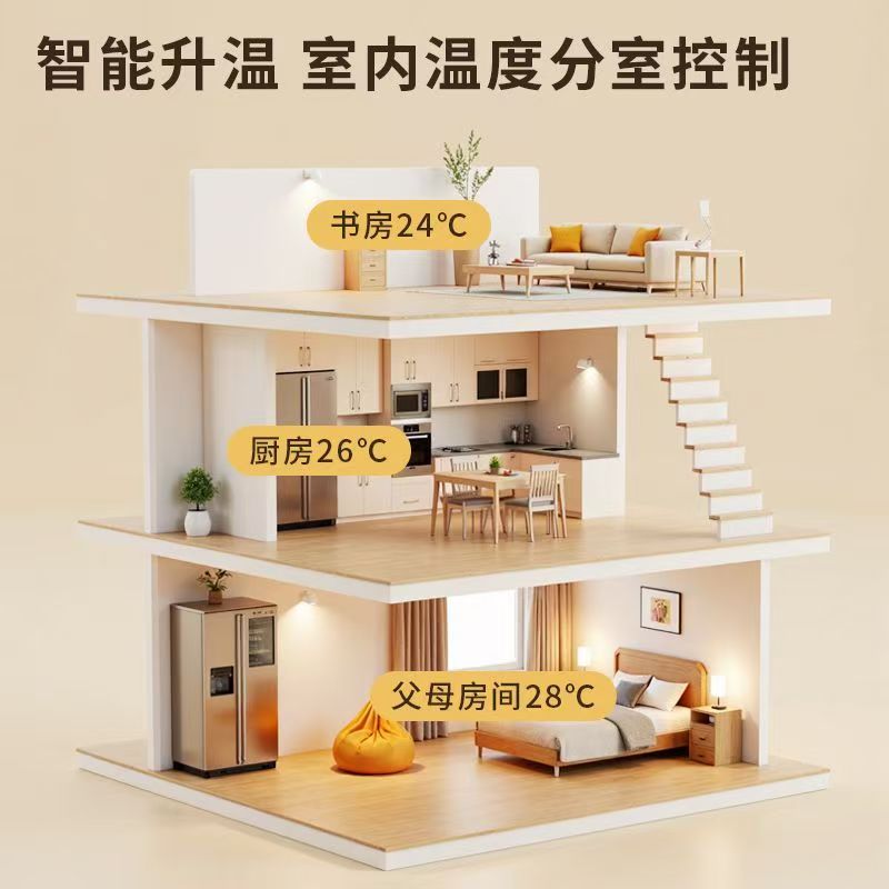 兰考县 石墨烯电地暖公司哪家好？户型适配方案指南